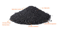 98% poudre de carbure de silicium noir haute dureté abrasif réfractaire SiC pour le sablage et la doublure de four