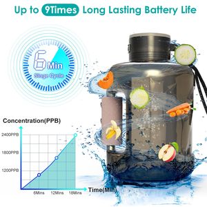 Bouteille d'eau hydrogénée portable de 1,5 L, grande capacité, électrolyse rapide en 6 minutes, générateur d'eau hydrogénée rechargeable pour la maison - Product Image 4