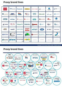 Original WCH CH230K CH230A USB PD protocole de charge rapide puce Patch type-c contrôleur de distribution de puissance haute fiabilité nouveau IC - Product Image 4