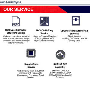 FYX Stock TDA8954TH TDA8954 Classe D 2x210W Amplificateur de puissance audio IC linéaire (Amplificateurs Comparateurs) Puce de remplacement reconditionnée - Product Image 2