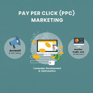 Servicios Estratégicos de Publicidad con Palabras Clave (KWA): Configuración de Campañas Personalizadas, Redacción de Anuncios y Dirigencia a la Audiencia - Product Image 1