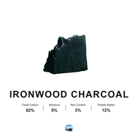 Charbon de bois de fer Ulin d'Indonésie, ultra dense, qualité supérieure, pour restaurants et usage industriel, teneur en carbone fixe 82%, durée de combustion 4-6 heures