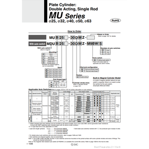 MDUB32-20DZ รุ่นกระบอกแผ่นนิวเมติก SMC - Product Image 2