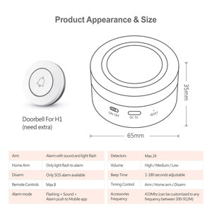 ระบบสัญญาณกันขโมยอัจฉริยะ Tuya Smart WiFi ปี 2026 เสียงดัง 120dB พร้อมไฟเตือน ไร้สาย 433MHz สำหรับบ้าน รุ่น PST-H1 - Product Image 3