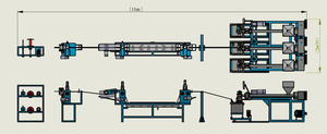 เครื่องผลิตตาข่ายป้องกัน PP แบบหัวฉีดสามหัว (600 กก./24 ชม.) - Product Image 1