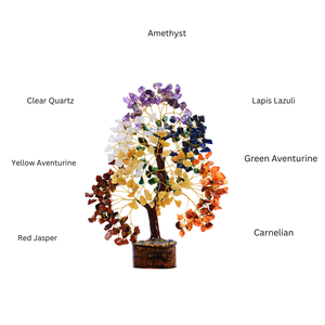 Árbol de la Vida con Piedras Preciosas de los Siete Chakras, Figura de Cristal Natural con Alambre Dorado, Hecho a Mano, Portátil, para la Buena Suerte, la Fortuna y el Feng Shui - Product Image 2