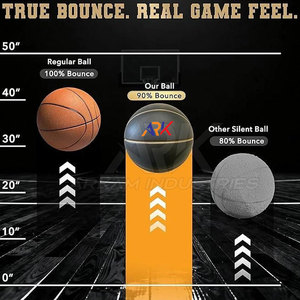 Ballon de basketball durable avec grip texturé et structure robuste pour les séances d'entraînement quotidiennes - Product Image 2