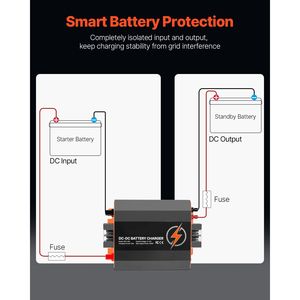 Caricabatterie DC-DC Intelligente 12V 40A 500W per Batterie al Piombo-Acido, Litio, AGM, GEL e a Elettroliti Liquidi - Product Image 2