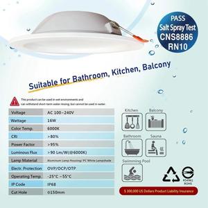 Lente Empotrada LED Blanca de Grado Profesional, Componente de Iluminación Interior Resistente al Calor y de Larga Duración - Product Image 4