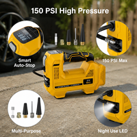 160PSI Cordless Tire Inflator Air Compressor 20V Battery Portable Electric Pump Fast Inflate Auto Shut Off LED Digital Gauge
