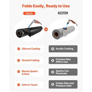 Rotolo di Coperta per Saldatura in Fibra di Vetro Rivestita in Silicone 5 X 150 FT, Resistente al Calore fino a 1800 Fahrenheit, Misura Protettiva di Sicurezza - Product Image 5