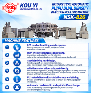เครื่องฉีดขึ้นรูป PU/PU แบบโรตารี่อัตโนมัติ 20-24-30 สถานี - Product Image 2
