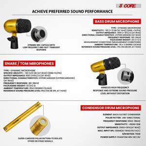 Kit de Micrófonos Profesionales de 5 Núcleos para Conga, Snare y Tom, con Conexión XLR, Cardioide y Unidireccional - Product Image 2