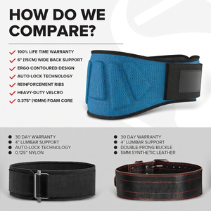 Cinturones de Levantamiento de Pesas de Neopreno de Alta Calidad, Protección Profesional Resistente, 13 mm de Grosor, Antideslizantes, Ecológicos, para Gimnasio y Fitness - Product Image 6