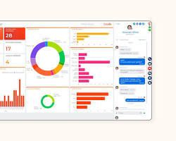 Application mobile CRM de pointe pour les soins de santé Android MAC Linux Web Internet Gestion des patients Planification des rendez-vous Télémédecine Stock - Product Image 2