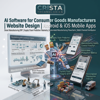 Logiciel d'IA pour les fabricants de biens de consommation, conception de sites Web, applications mobiles Android iOS, plugin WordPress Shopify, IA ERP CRM