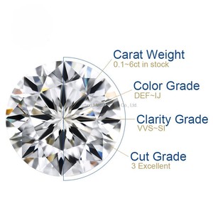 D'VINS JEWELS - Diamante Cultivado en Laboratorio, Corte Brillante Redondo, 1.0 Quilates, E VVS1, con Certificado IGI, para la Fabricación de Joyas, Venta al por Mayor - Product Image 4