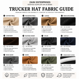 280 GSM Premium Cotton <b>Foam</b> Front Mesh Back Brown White 5 Panel Tucker Hat Custom Logo Printed Embroidered <b>Waterproof</b> Unisex - Product Image 3