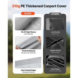 Telo di Ricambio per Tettuccio Camion 13 x 20 piedi con Pareti Laterali Resistenti ai Raggi UV, Impermeabile e Ultra Resistente - Product Image 5