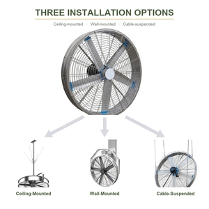 Ventilateur de ventilation suspendu anti-poussière et anti-humidité de 1,2 m pour enclos d'engraissement de bovins, idéal pour les conditions de forte humidité et de forte teneur en ammoniac - Product Image 5