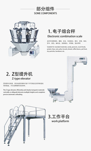 Machine d'emballage de sacs préformés pour aliments pour chiens, machine d'emballage de sachets préformés pour produits alimentaires, sacs à fermeture éclair debout en plastique - Product Image 3