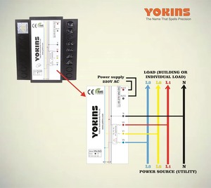 Voltímetro Digital Trifásico Yokins Y9-3V3 True RMS CA 15-600V PT con Frecuencia Seleccionable y Pantalla de 96x96mm - Product Image 4