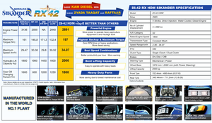 รถแทรกเตอร์โซนาลิกา DI 42 ซิกันเดอร์ 42 แรงม้า ขับเคลื่อน 2 ล้อ - รถแทรกเตอร์สำหรับงานเกษตรกรรมที่ทรงพลังและทนทาน - Product Image 5