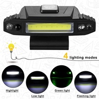 Luz de cabeza UV
