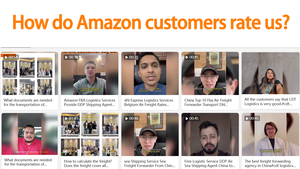 Servicios de Logística Express Rápidos y Económicos de Amazon FBA, Transporte Marítimo y Aéreo DDP LCL desde China a EE. UU., Reino Unido, Francia, Alemania, Italia, Canadá, España - Product Image 2