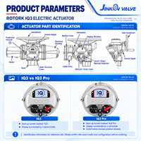 Katup Kupu-Kupu Elektrik dengan Aktuator Cerdas Rotork IQ3 Katup Pengatur Modulasi On-Off Berflens untuk Air Industri