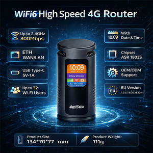 Router <span class=keywords><strong>SIM</strong></span> DNXT 4G WiFi WiFi6 300Mbps, Router con Módem LCD Cat4, Router con <span class=keywords><strong>SIM</strong></span> WAN/LAN, Router WiFi para Oficina - Product Image 2