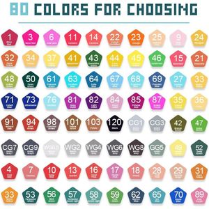 Set di 80 Pennarelli Artistici a Doppia Punta, Inchiostro Impermeabile, Marcatori a Base Alcolica per Disegno e Grafica - Product Image 5