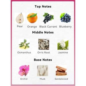 Brume corporelle parfumée florale 8 fl.oz/ pour femmes, spray rafraîchissant, utilisation quotidienne, célébrations, parfum longue durée, modèle cadeau - Product Image 4