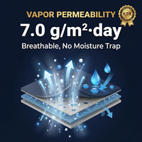 Enduit de finition 1K à faible teneur en COV, anti-fissuration, élastique, imperméable, écologique pour surfaces en plâtre et ciment, flexible et résistant aux fissures