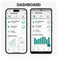 Aplicación RoyalCraft Enterprise para el Desarrollo de Hábitos, Rastreador de Rutinas Diarias, Planificador de Objetivos, Creador de Hábitos Positivos para IOS/Android/Linux/Mac