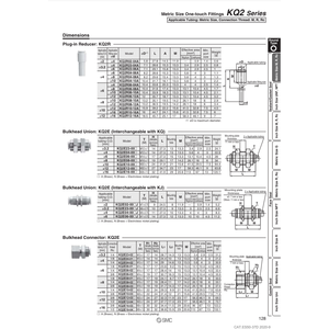 Raccord instantané SMC Pneumatics KQ2E06-03A pièces pneumatiques - Product Image 3