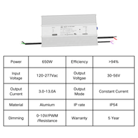 Driver LED étanche à large plage de tension 30-1600W, boîtier en aluminium IP54, service de conception personnalisable d'éclairage et de circuits