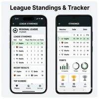 Aplikasi Pengatur Turnamen RoyalCraft Enterprise: Buat Turnamen, Jadwal Pertandingan, Tim, dan Penjadwalan Pertandingan untuk IOS/Android/Linux/Mac