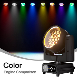 ไฟหัวขยับ SHEHDS IP66 19x15W RGBL กันน้ำ DMX512 ซูม ไฟดีเจ สำหรับเวทีงานแต่งงาน - Product Image 3