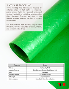 Best Selling Slip Resistant <b>Vinyl</b> <b>Floor</b> <b>Mat</b> for Industrial Safety Anti Fatigue and Anti Skid Matting Available for Export Price - Product Image 5