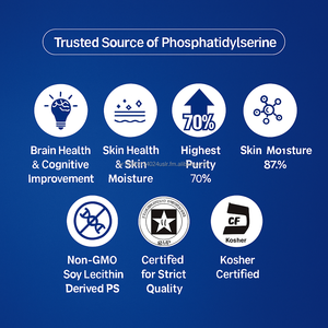 OEM แคปซูล phosphatidylserine จากเกาหลีจำนวน60ชิ้นสำหรับหน่วยความจำโฟกัสและความคมชัดของสมอง - Product Image 6