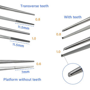 Pinzas de Disección de Tejidos Micro Bayonet de Alta Calidad, Instrumento Neuroquirúrgico de Acero Inoxidable, Microcirugía de Precisión con Bayoneta, CE - Product Image 2