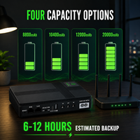36W Smart Mini UPS 5V 9V 12V Catu Daya Darurat untuk Router WiFi ONU Modem Kamera CCTV Kontrol Akses Perangkat Jaringan