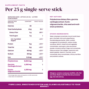 Wholesale Prebiotic Jelly Sticks FOS Polydextrose Digestive Wellness <b>Supplement</b> OEM Private Label - Product Image 4
