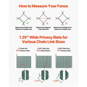 Recinzione Verticale a Catena in HDPE a Parete Singola, Altezza 6 Piedi con Funzione di Blocco Inferiore per la Privacy - Product Image 4
