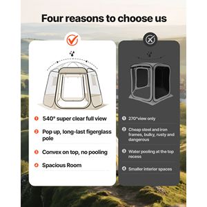 Tenda da Campeggio Pop-up Trasparente Impermeabile e Resistente ai Raggi UV 10x9.2ft per Riparo Esterno e Tenda a Igloo da Giardino - Product Image 4