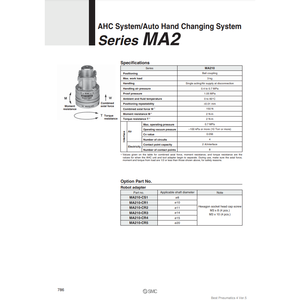 SMC Pneumatics Système AHC MA210-YNM3-R1 Pièces pneumatiques haut de gamme - Product Image 2