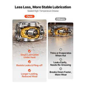 Piastra Vibrante Compattatrice a Benzina da 7 HP 196CC, 5400 VPM, Forza di Compattazione 4440 Libbre, Piastra 23 x 18 Pollici, Compattatore a Spinta Manuale - Product Image 3