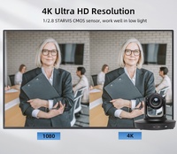 Nouvelles Offres Exceptionnelles : Système de Vidéoconférence PTZ 8MP 20x 4K avec HDMI, USB 3.0 et LAN pour Diffusion en Direct et Événements Religieux