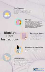 Edredones de grafeno antialérgicos MIT para cama para la temporada de invierno - Product Image 4